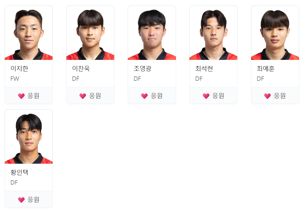 2023 FIFA U-20 월드컵 아르헨티나 F조 대한민국 경기 일정 중계 대표팀 명단 정보