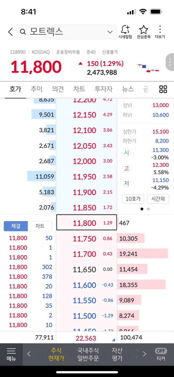 모트렉스 6월 27일 주가