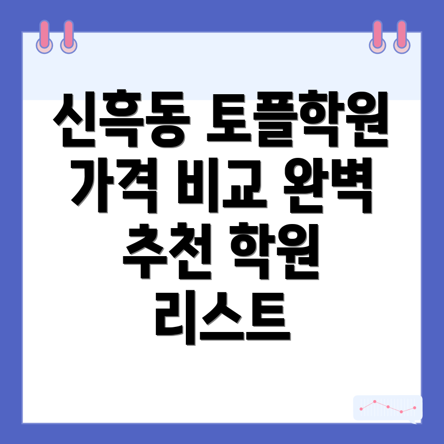 보령시 토플학원