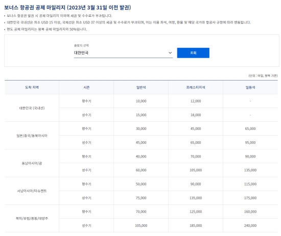 대한항공-보너스항공권-공제표