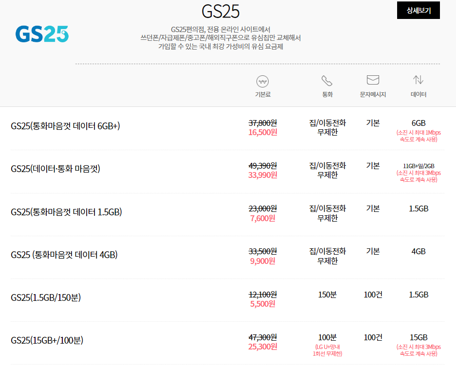 GS25 요금제