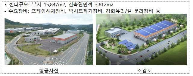  태양광모듈 재활용시장 활성화 본격 시동 [산업통상자원부]
