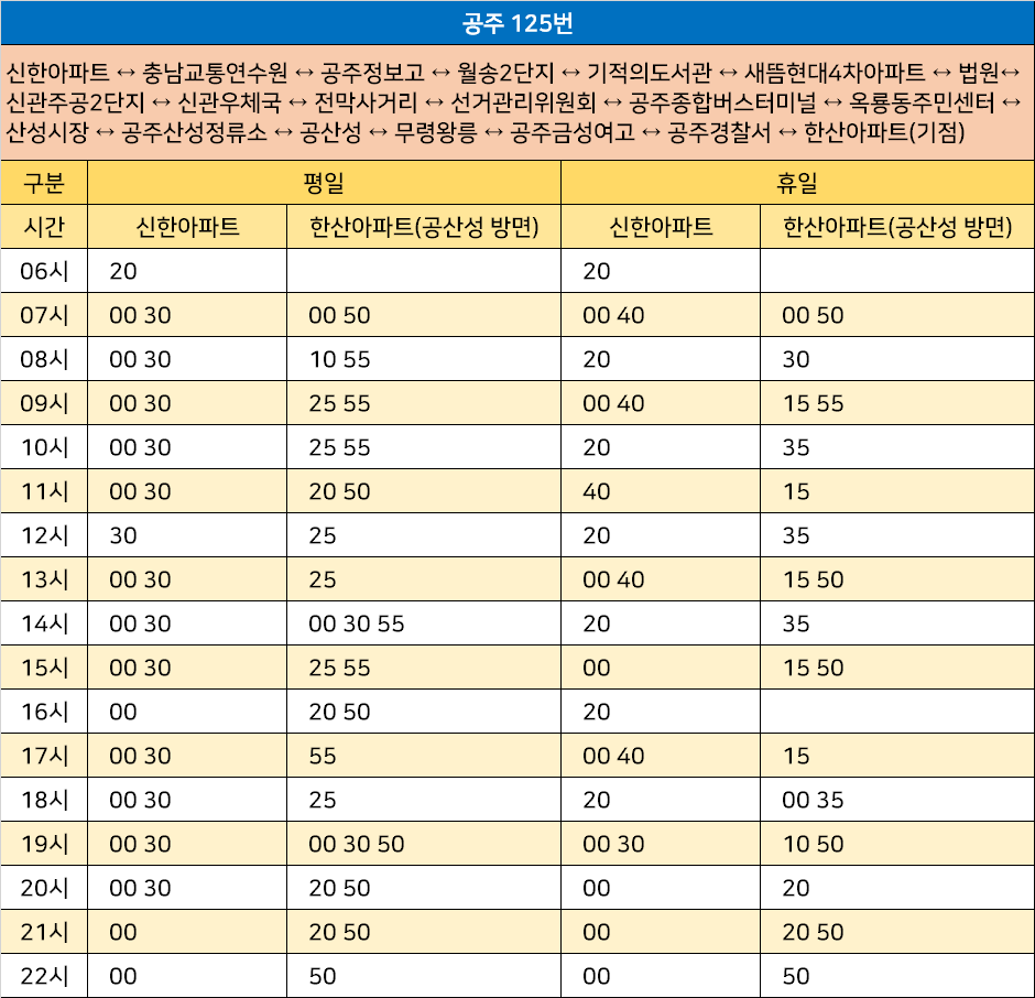구공주 이미지