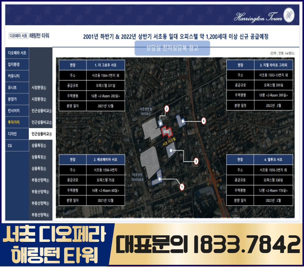 서초디오페라 해링턴타워 플레이스 중대형 공급량