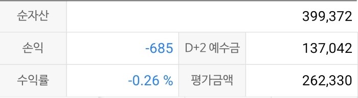  [연금저축펀드] 노후를 준비해라!! (7월16일기준)