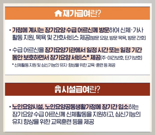 2024년도 예산으로 보는 어르신들을 위한 변경되는 정책사항