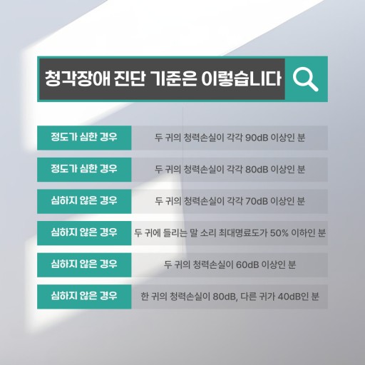 청각장애진단기준