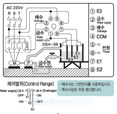 DSF-88-S 도면입니다.