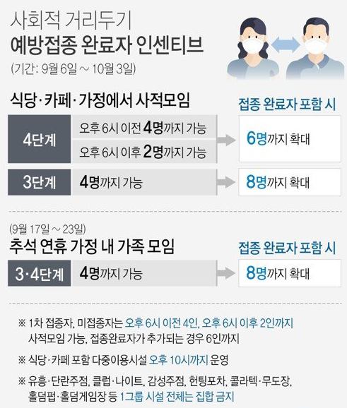 추석 인사말 모음