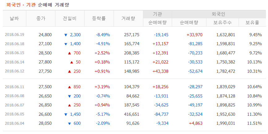(주)씨에스환경 이미지