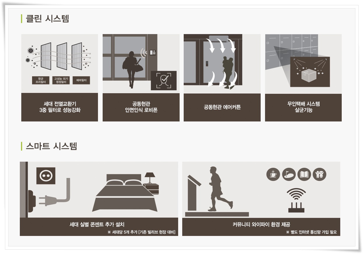 라디체 이미지