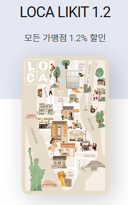 LOCA LIKIT 1.2