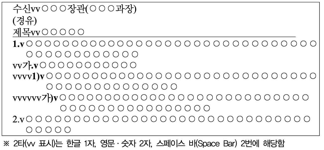 공문서 띄어쓰기