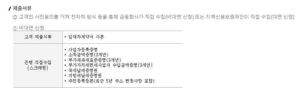 희망플러스 특례보증 대출 소상공인 지원정책