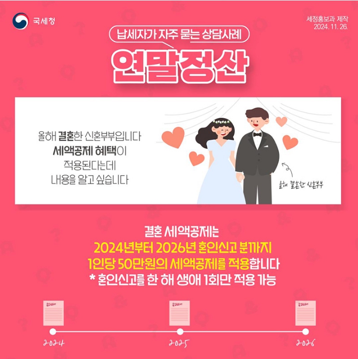 결혼세액공제 24년부터 26년 까지
24년 법 개정전에도 혼인신고 했으면 가능