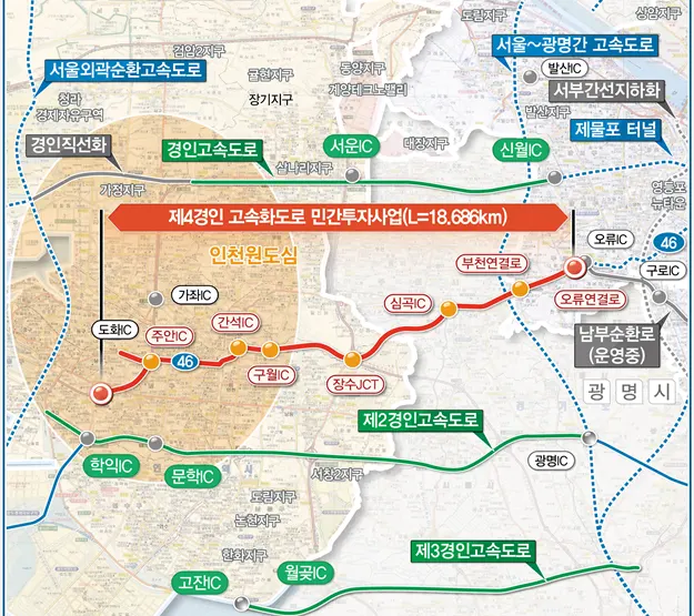 제4경인고속화도로 위치도