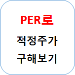  주식 기본 4. PER을 이용해서 적정주가 뽑아보기