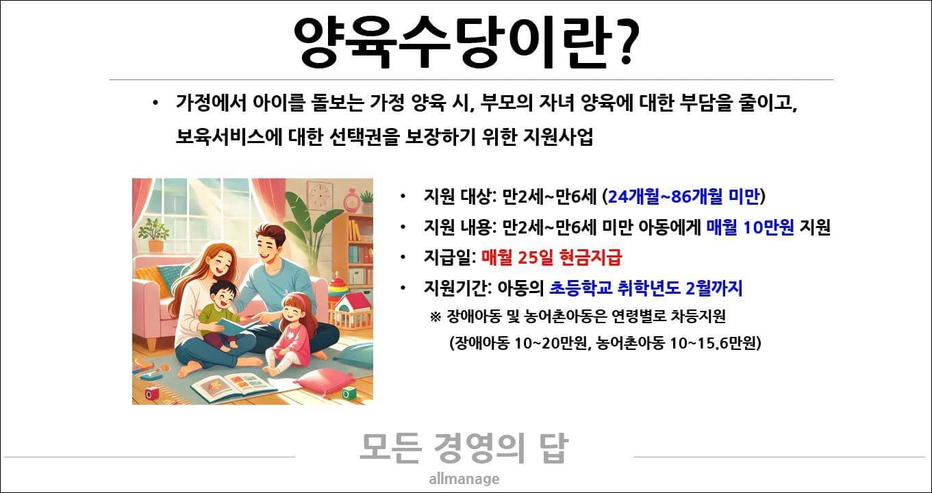 양육수당의 정의