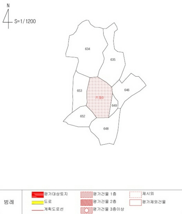 대구지방법원2022타경108619 지 적 도