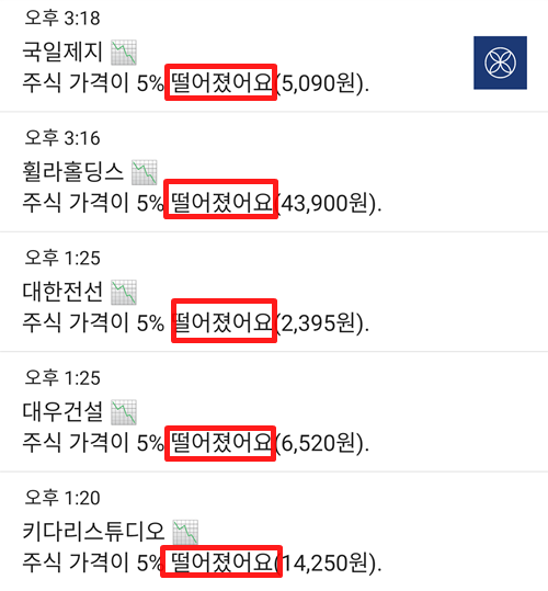  코스닥 1000포인트 붕괴, 지수 하락에 쫄지마!