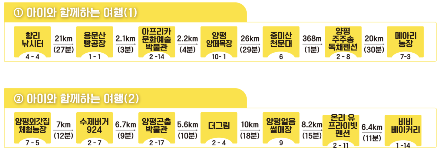 아이와함께하는 코스