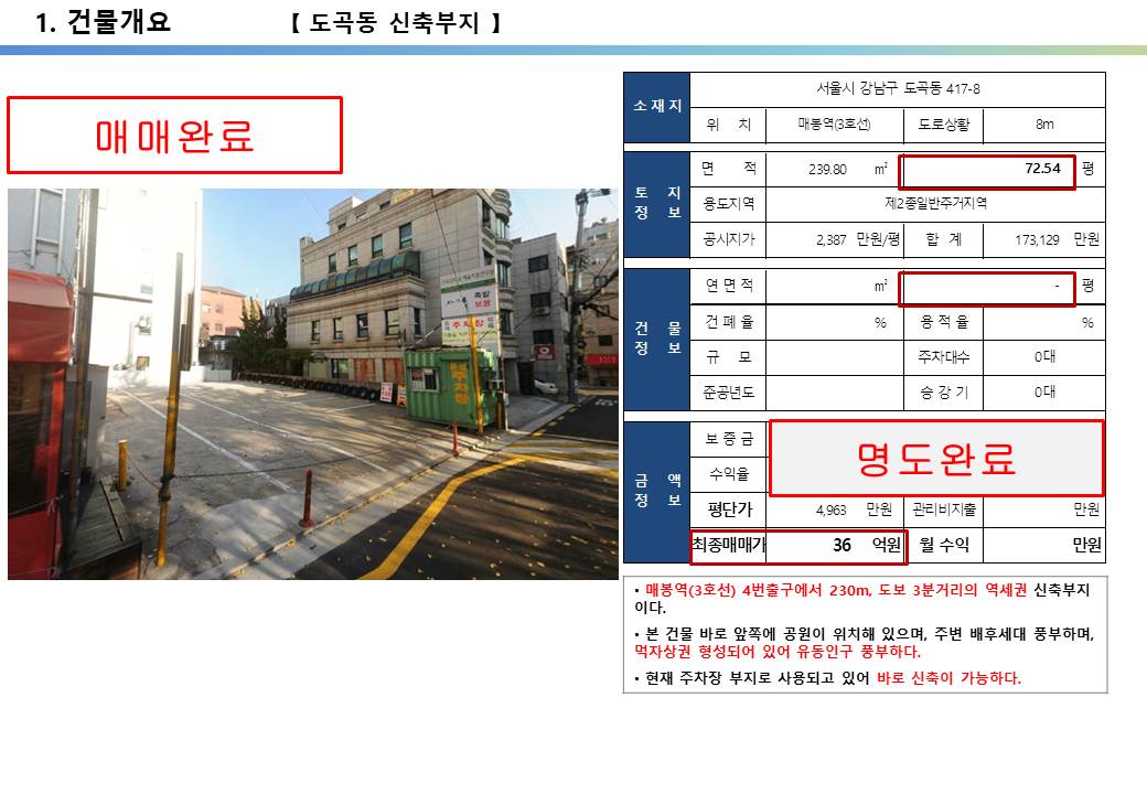  도곡동 먹자상권 신축부지 투자사례, 도곡동 417-8번지, 36억, 평당 4,963만원