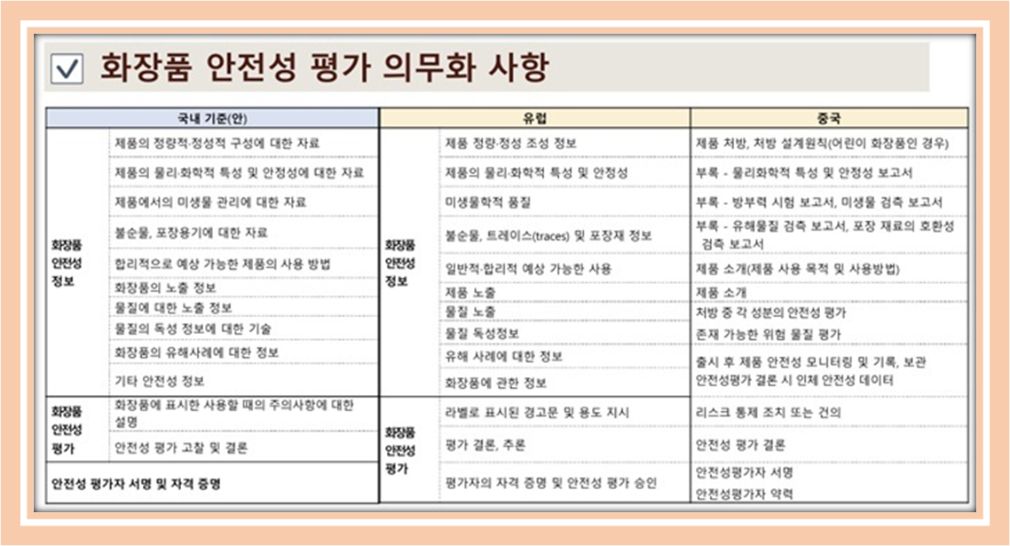 2025년 화장품 정책설명회 사전 등록 방법 ,신청기간