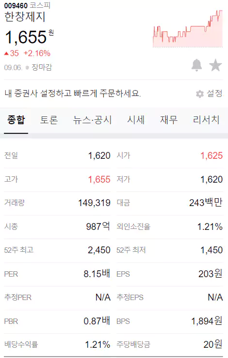 한창제지 정보
