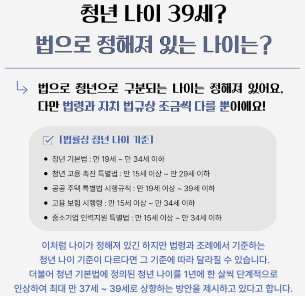  청년 기준 나이 (feat. 2024년)