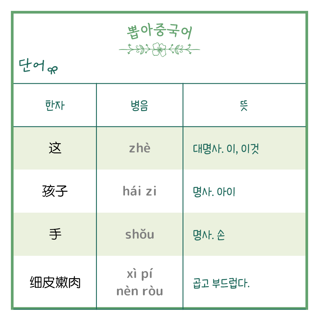 단어