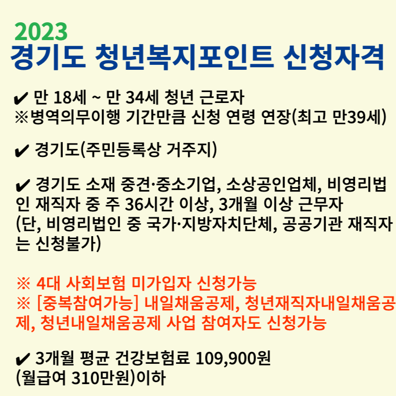 경기도 청년복지포인트 신청