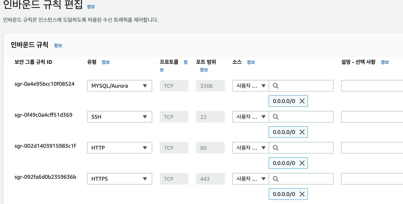 AWS RDS - 생성과 기본 설정, DB 비밀번호 변경 및 계정 확인 - AWS RDS 생성과 기본 설정 - RDS 운영환경에 맞는 설정 AWS RDS - 생성과 기본 설정, DB 비밀번호 변경 및 계정 확인 - AWS RDS 생성과 기본 설정 - RDS 운영환경에 맞는 설정