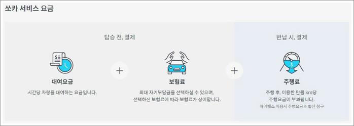 쏘카 나이제한