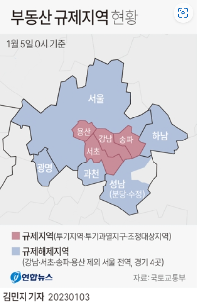 부동산 규제지역 지도