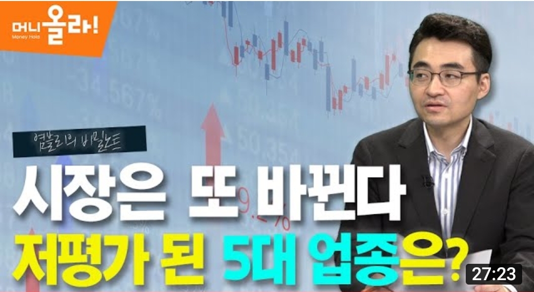  [머니올라] 염부장의 비밀노트 2021년 5월 3째주 증시 전망