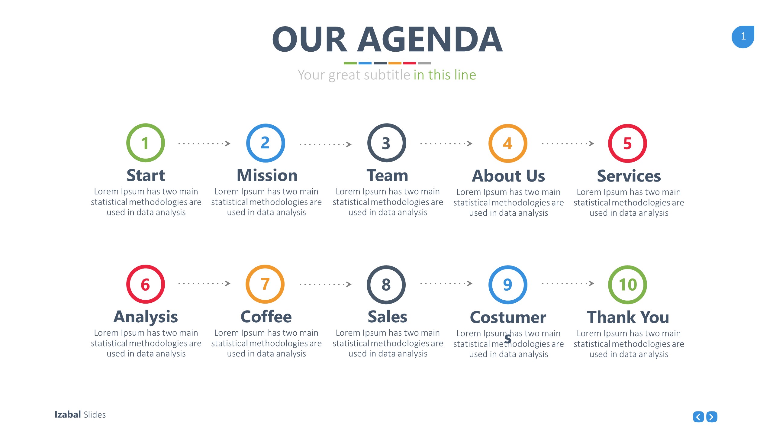  [PPT 자료] 파워포인트 powerpoint 피피티 ppt 템플릿 template 다이어그램 diagram 인포그래픽 Infographic 보고서 제안서 기획서 발표자료 1