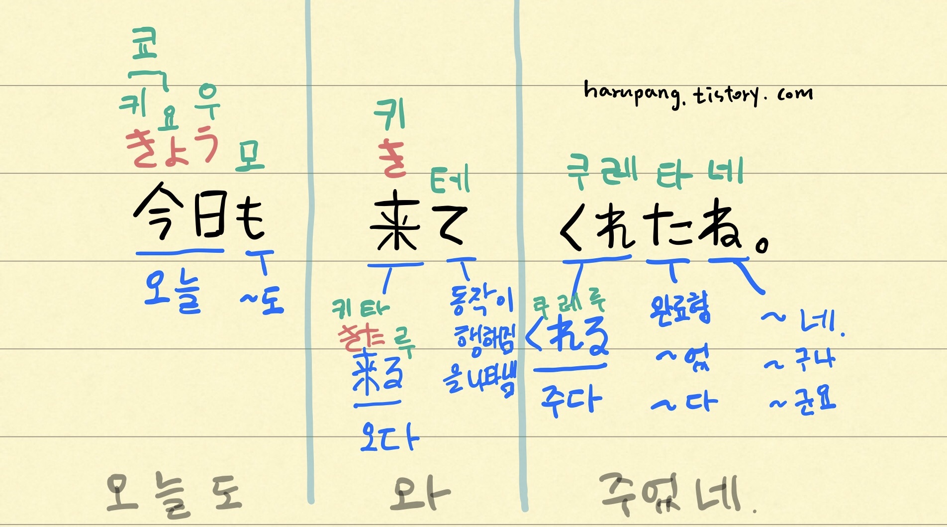 일본어 '오늘도 와 주었네' 今日も来てくれたね. 해석 ,분석 정리한 노트