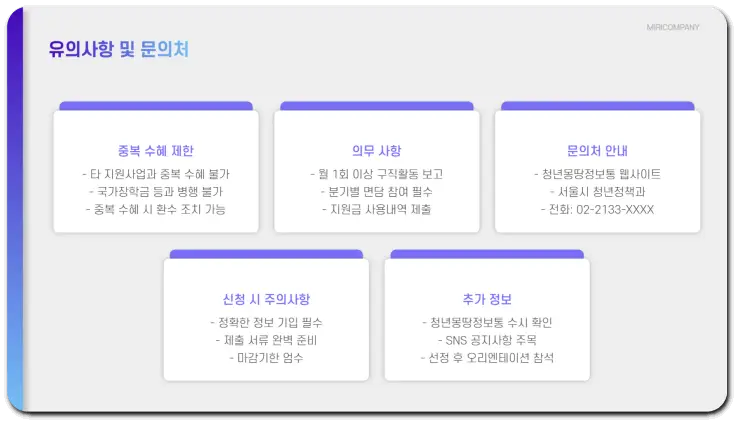 서울시 청년수당