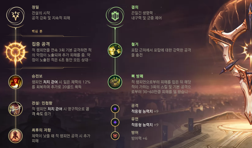 롤 레넥톤 룬셋팅 정리 롤 레넥톤 룬셋팅 정리