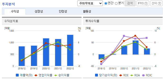 덕성유통 이미지