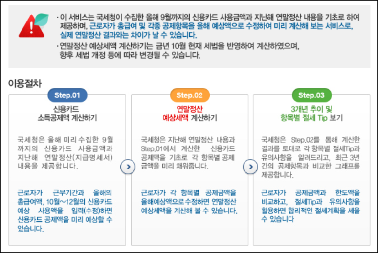 프리뷰 - 소득공제 준비 2 021 홈택스 연말정산 13