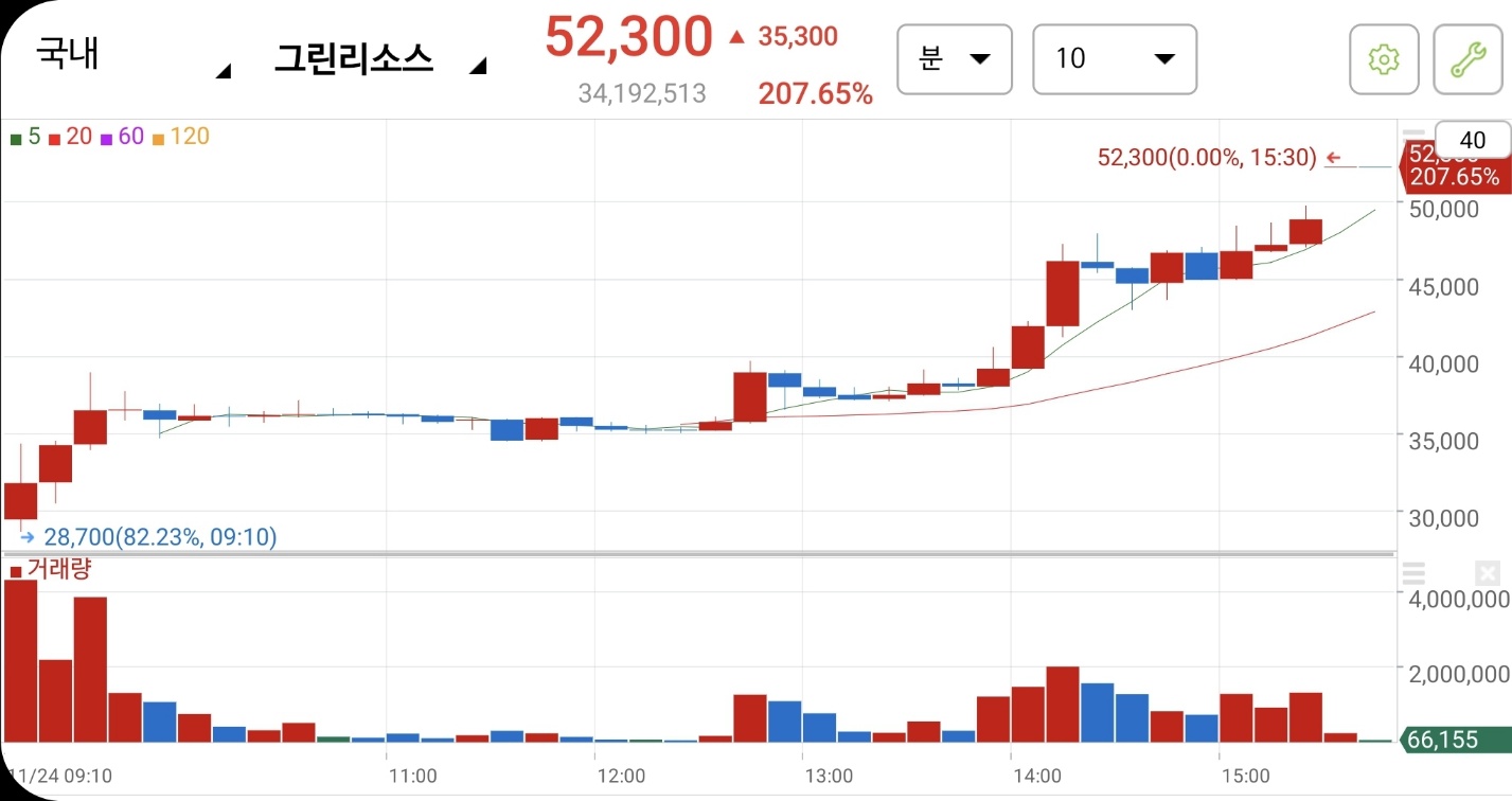 그린에코테크 이미지