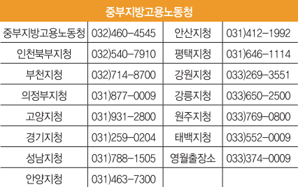 고용노동부 상담전화번호