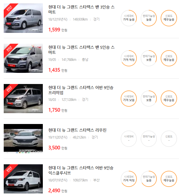 스타렉스 중고차 가격