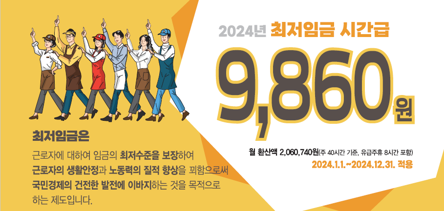2024년 최저시급