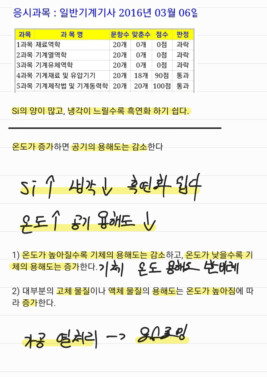  2016년 1회 필기 기출문제 이론정리 및 오답정리