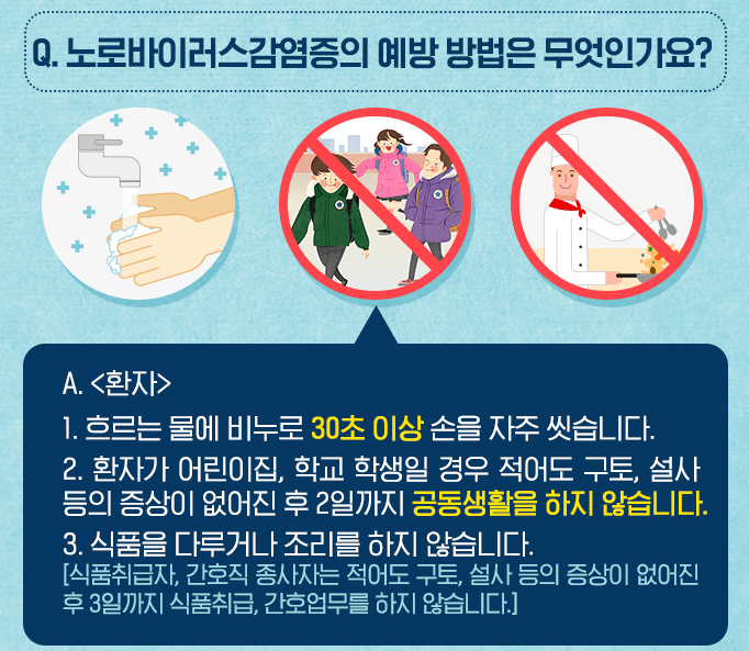 겨울철 식중독 원인 노로바이러스