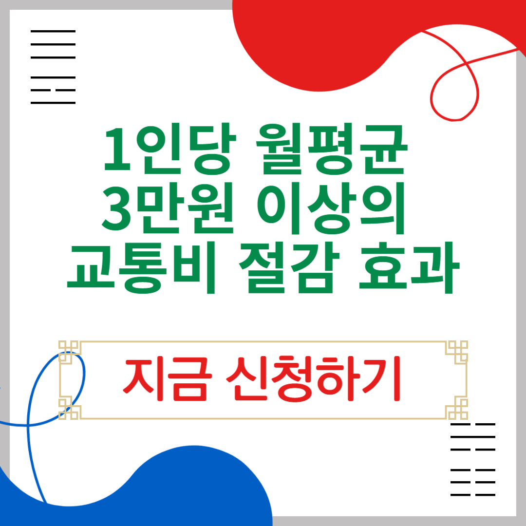 아로스 팝업