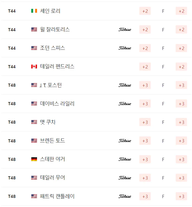 메모리얼 토너먼트