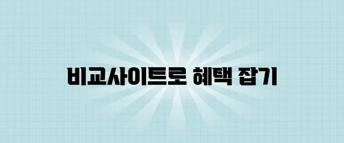 자동차 보험 가입 전 비교사이트 활용법을 꼭 기억하세요!
